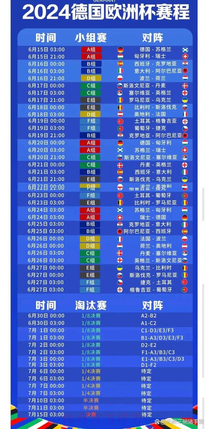 2026世界杯每日赛程今日最新时间表在哪里看