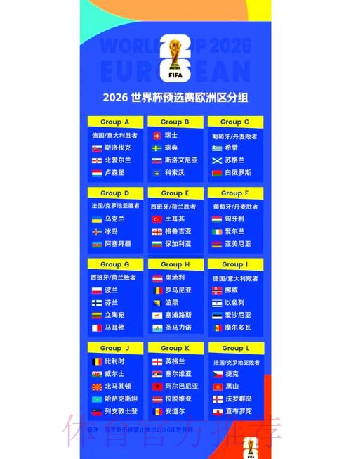 2026世界杯比赛时间最新完整安排官网入口 2026世界杯比赛时间最新完整安排官网入口
