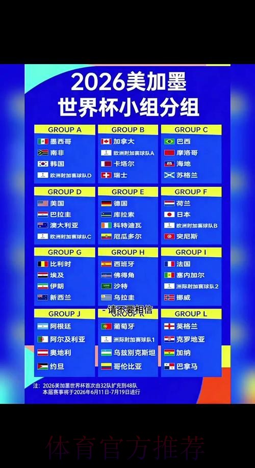 2026世界杯比赛时间详细安排比赛时间表直播平台 2026世界杯比赛时间详细安排比赛时间表直播平台